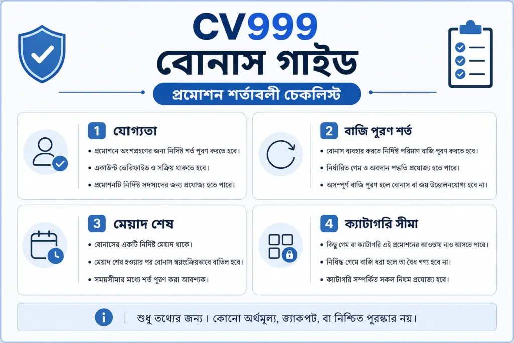CV999 bonus wagering terms guide