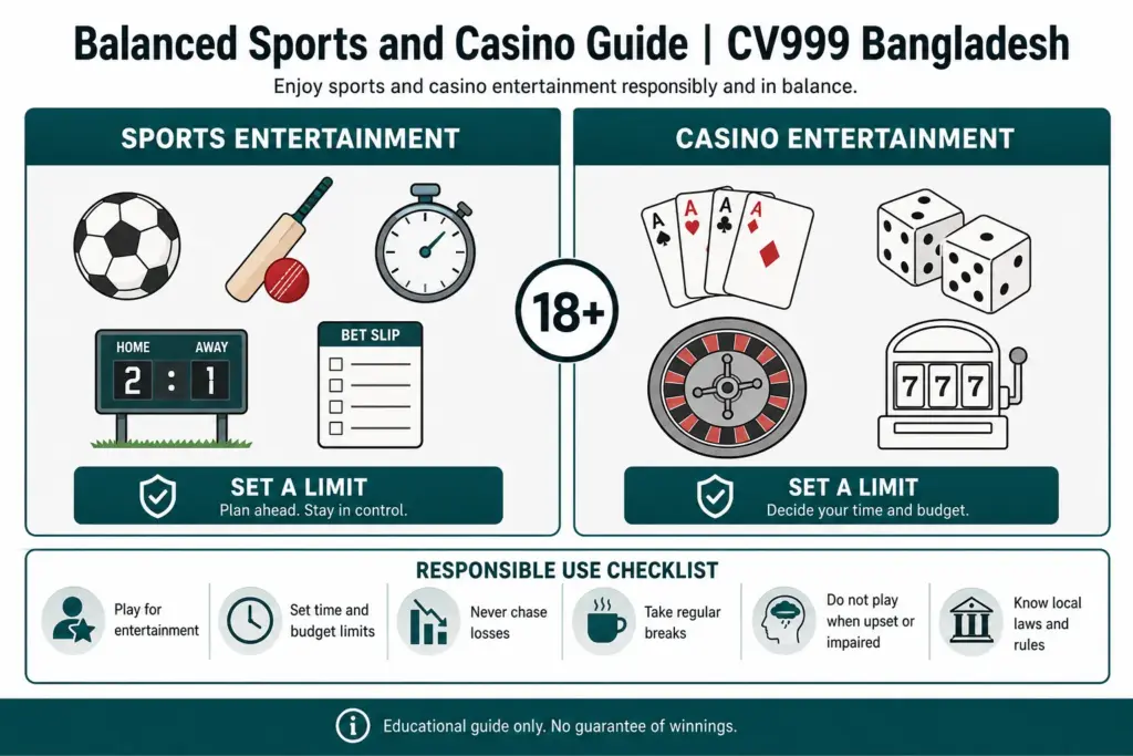 CV999 responsible gaming 18+ reminder
